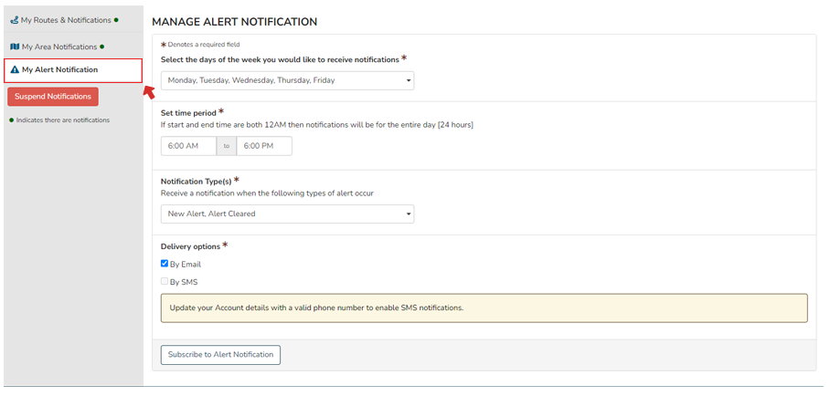 Creating Alert Notification